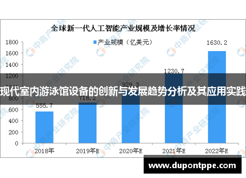 现代室内游泳馆设备的创新与发展趋势分析及其应用实践