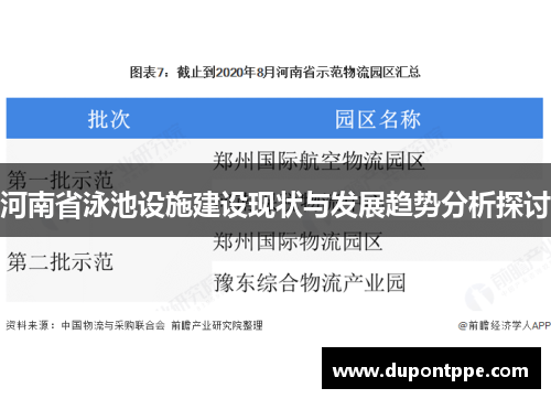 河南省泳池设施建设现状与发展趋势分析探讨