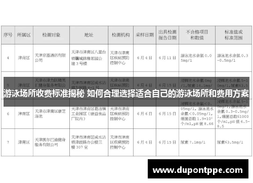 游泳场所收费标准揭秘 如何合理选择适合自己的游泳场所和费用方案